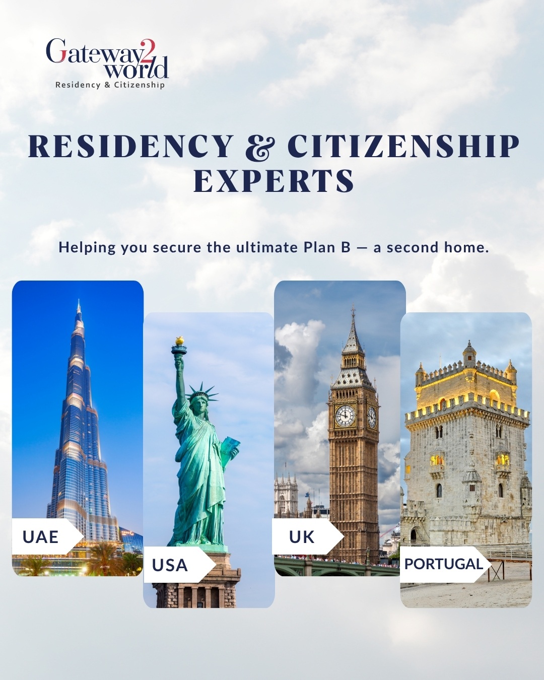 Residency and Citizenship by Investment expert india